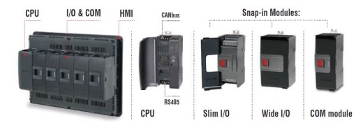 I/O & COM Module Expansion Modules