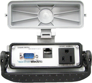 Remote Access Interface Ports